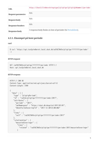 URL
https://{host}/{indberetningstype}/pligtige/{pligtigSeNummer}/perioder
Request‑parametre
N/A
Request‑body
N/A
Response‑headers
N/A
Response‑body
I response-body findes en liste af perioder (Se Periodeliste).
4.2.1. Eksempel på hent periode
curl
$ curl 'https://api.tse3pindberet.local.skat.dk/udl%C3%A5n/pligtige/11111111/perioder'
-i
HTTP-request
GET /udl%C3%A5n/pligtige/11111111/perioder HTTP/1.1
Host: api.tse3pindberet.local.skat.dk
HTTP-respons
HTTP/1.1 200 OK
Content-Type: application/vnd.api+json;charset=utf-8
Content-Length: 3709
{
  "data" : [ {
  "type" : "pligtigPeriode",
  "id" : "/udlån/pligtige/11111111/perioder/2017",
  "attributes" : {
  "periode" : "2017",
  "xmlNamespace" : "https://skat.dk/ekapital/2017/01/01",
  "åbnetForIndleveringTid" : "2017-12-30T23:00:00Z"
  },
  "links" : {
  "self" : "/udl%C3%A5n/pligtige/11111111/perioder/2017"
  },
  "relationships" : {
  "masseindleveringer" : {
  "links" : {
  "related" : "/udl%C3%A5n/pligtige/11111111/perioder/2017/masseindleveringer"
  }
9
 