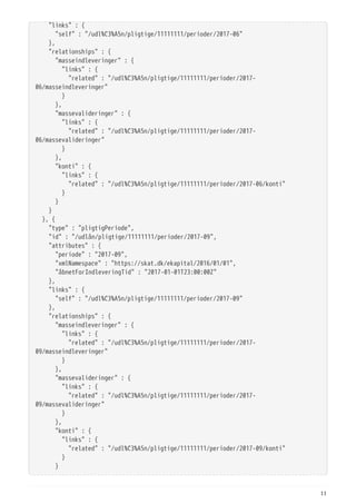  "links" : {
  "self" : "/udl%C3%A5n/pligtige/11111111/perioder/2017-06"
  },
  "relationships" : {
  "masseindleveringer" : {
  "links" : {
  "related" : "/udl%C3%A5n/pligtige/11111111/perioder/2017-
06/masseindleveringer"
  }
  },
  "massevalideringer" : {
  "links" : {
  "related" : "/udl%C3%A5n/pligtige/11111111/perioder/2017-
06/massevalideringer"
  }
  },
  "konti" : {
  "links" : {
  "related" : "/udl%C3%A5n/pligtige/11111111/perioder/2017-06/konti"
  }
  }
  }
  }, {
  "type" : "pligtigPeriode",
  "id" : "/udlån/pligtige/11111111/perioder/2017-09",
  "attributes" : {
  "periode" : "2017-09",
  "xmlNamespace" : "https://skat.dk/ekapital/2016/01/01",
  "åbnetForIndleveringTid" : "2017-01-01T23:00:00Z"
  },
  "links" : {
  "self" : "/udl%C3%A5n/pligtige/11111111/perioder/2017-09"
  },
  "relationships" : {
  "masseindleveringer" : {
  "links" : {
  "related" : "/udl%C3%A5n/pligtige/11111111/perioder/2017-
09/masseindleveringer"
  }
  },
  "massevalideringer" : {
  "links" : {
  "related" : "/udl%C3%A5n/pligtige/11111111/perioder/2017-
09/massevalideringer"
  }
  },
  "konti" : {
  "links" : {
  "related" : "/udl%C3%A5n/pligtige/11111111/perioder/2017-09/konti"
  }
  }
11
 