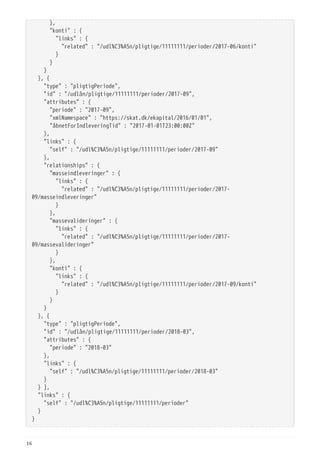   },
  "konti" : {
  "links" : {
  "related" : "/udl%C3%A5n/pligtige/11111111/perioder/2017-06/konti"
  }
  }
  }
  }, {
  "type" : "pligtigPeriode",
  "id" : "/udlån/pligtige/11111111/perioder/2017-09",
  "attributes" : {
  "periode" : "2017-09",
  "xmlNamespace" : "https://skat.dk/ekapital/2016/01/01",
  "åbnetForIndleveringTid" : "2017-01-01T23:00:00Z"
  },
  "links" : {
  "self" : "/udl%C3%A5n/pligtige/11111111/perioder/2017-09"
  },
  "relationships" : {
  "masseindleveringer" : {
  "links" : {
  "related" : "/udl%C3%A5n/pligtige/11111111/perioder/2017-
09/masseindleveringer"
  }
  },
  "massevalideringer" : {
  "links" : {
  "related" : "/udl%C3%A5n/pligtige/11111111/perioder/2017-
09/massevalideringer"
  }
  },
  "konti" : {
  "links" : {
  "related" : "/udl%C3%A5n/pligtige/11111111/perioder/2017-09/konti"
  }
  }
  }
  }, {
  "type" : "pligtigPeriode",
  "id" : "/udlån/pligtige/11111111/perioder/2018-03",
  "attributes" : {
  "periode" : "2018-03"
  },
  "links" : {
  "self" : "/udl%C3%A5n/pligtige/11111111/perioder/2018-03"
  }
  } ],
  "links" : {
  "self" : "/udl%C3%A5n/pligtige/11111111/perioder"
  }
}
16
 