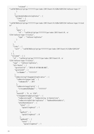   "related" :
"/udl%C3%A5n/pligtige/11111111/perioder/2017/konti/K.%20nr%201234/indleveringer/1"
  }
  },
  "gældendeIndberetningStatus" : {
  "links" : {
  "related" :
"/udl%C3%A5n/pligtige/11111111/perioder/2017/konti/K.%20nr%201234/indleveringer/1/stat
us"
  },
  "data" : {
  "id" : "/udlån/pligtige/11111111/perioder/2017/konti/K. nr
1234/indleveringer/1/status",
  "type" : "indleveringStatus"
  }
  }
  },
  "links" : {
  "self" : "/udl%C3%A5n/pligtige/11111111/perioder/2017/konti/K.%20nr%201234"
  }
  } ],
  "included" : [ {
  "id" : "/udlån/pligtige/11111111/perioder/2017/konti/K. nr
1234/indleveringer/1/status",
  "type" : "indleveringStatus",
  "attributes" : {
  "oprettetTid" : "2018-01-01T00:00:00Z",
  "oprettetAf" : {
  "cvrNummer" : "11111111"
  },
  "indberetningTilbagemeldingStruktur" : {
  "indberetningsperiode" : {
  "indkomstÅr" : 2017
  },
  "indberetningspligtig" : {
  "virksomhedSENummer" : "11111111"
  },
  "kontoID" : "K. nr 1234",
  "tilbagemeldingOplysninger" : {
  "indberetningID" : "Indberetning id Kontoliste",
  "indberetningValideringStatus" : "GodkendtKontoAdvis",
  "antalKontohavere" : {
  "total" : {
  "optællingAntal" : 1
  },
  "medFejl" : {
  "optællingAntal" : 0
  },
  "godkendt" : {
  "total" : {
  "optællingAntal" : 1
24
 