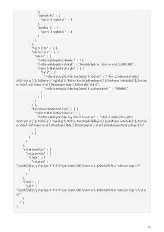   },
  "udenAdvis" : {
  "optællingAntal" : 1
  },
  "medAdvis" : {
  "optællingAntal" : 0
  }
  }
  },
  "fejlListe" : [ ],
  "advisListe" : [ {
  "advis" : {
  "indberetningAdvisNummer" : 11,
  "indberetningAdvisTekst" : "Rentebeløb er større end 5.000.000",
  "identifikationFeltListe" : [ {
  "felt" : {
  "indberetningValideringIdentifikation" : "/RenteIndberetningUdl
ånStruktur[1]/IndberetningValg[1]/RetbarKontoOplysninger[1]/KontoperiodeValg[1]/Kontop
eriodeÅrsUltimoListe[1]/Kontoperiode[1]/RenteBeløb[1]",
  "indberetningValideringIdentifikationVærdi" : "5000001"
  }
  } ]
  }
  } ],
  "kontohaverGodkendtListe" : [ {
  "identifikationKontohaver" : {
  "indberetningValideringIdentifikation" : "/RenteIndberetningUdl
ånStruktur[1]/IndberetningValg[1]/RetbarKontoOplysninger[1]/KontoperiodeValg[1]/Kontop
eriodeÅrsUltimoListe[1]/Kontoperiode[1]/KontohaverListe[1]/KontohaverOplysninger[1]"
  }
  } ]
  }
  }
  },
  "relationships" : {
  "indlevering" : {
  "links" : {
  "related" :
"/udl%C3%A5n/pligtige/11111111/perioder/2017/konti/K.%20nr%201234/indleveringer/1"
  }
  }
  },
  "links" : {
  "self" :
"/udl%C3%A5n/pligtige/11111111/perioder/2017/konti/K.%20nr%201234/indleveringer/1/stat
us"
  }
  } ]
}
25
 