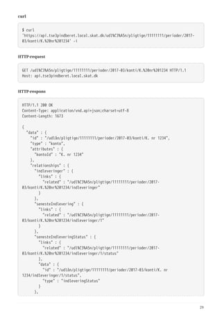 curl
$ curl
'https://api.tse3pindberet.local.skat.dk/udl%C3%A5n/pligtige/11111111/perioder/2017-
03/konti/K.%20nr%201234' -i
HTTP-request
GET /udl%C3%A5n/pligtige/11111111/perioder/2017-03/konti/K.%20nr%201234 HTTP/1.1
Host: api.tse3pindberet.local.skat.dk
HTTP-respons
HTTP/1.1 200 OK
Content-Type: application/vnd.api+json;charset=utf-8
Content-Length: 1673
{
  "data" : {
  "id" : "/udlån/pligtige/11111111/perioder/2017-03/konti/K. nr 1234",
  "type" : "konto",
  "attributes" : {
  "kontoId" : "K. nr 1234"
  },
  "relationships" : {
  "indleveringer" : {
  "links" : {
  "related" : "/udl%C3%A5n/pligtige/11111111/perioder/2017-
03/konti/K.%20nr%201234/indleveringer"
  }
  },
  "senesteIndlevering" : {
  "links" : {
  "related" : "/udl%C3%A5n/pligtige/11111111/perioder/2017-
03/konti/K.%20nr%201234/indleveringer/1"
  }
  },
  "senesteIndleveringStatus" : {
  "links" : {
  "related" : "/udl%C3%A5n/pligtige/11111111/perioder/2017-
03/konti/K.%20nr%201234/indleveringer/1/status"
  },
  "data" : {
  "id" : "/udlån/pligtige/11111111/perioder/2017-03/konti/K. nr
1234/indleveringer/1/status",
  "type" : "indleveringStatus"
  }
  },
29
 