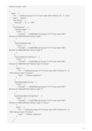 Content-Length: 3847
{
  "data" : {
  "id" : "/udlån/pligtige/11111111/perioder/2017-03/konti/K. nr 1234",
  "type" : "konto",
  "attributes" : {
  "kontoId" : "K. nr 1234"
  },
  "relationships" : {
  "indleveringer" : {
  "links" : {
  "related" : "/udl%C3%A5n/pligtige/11111111/perioder/2017-
03/konti/K.%20nr%201234/indleveringer"
  }
  },
  "senesteIndlevering" : {
  "links" : {
  "related" : "/udl%C3%A5n/pligtige/11111111/perioder/2017-
03/konti/K.%20nr%201234/indleveringer/1"
  }
  },
  "senesteIndleveringStatus" : {
  "links" : {
  "related" : "/udl%C3%A5n/pligtige/11111111/perioder/2017-
03/konti/K.%20nr%201234/indleveringer/1/status"
  },
  "data" : {
  "id" : "/udlån/pligtige/11111111/perioder/2017-03/konti/K. nr
1234/indleveringer/1/status",
  "type" : "indleveringStatus"
  }
  },
  "gældendeIndberetning" : {
  "links" : {
  "related" : "/udl%C3%A5n/pligtige/11111111/perioder/2017-
03/konti/K.%20nr%201234/indleveringer/1"
  }
  },
  "gældendeIndberetningStatus" : {
  "links" : {
  "related" : "/udl%C3%A5n/pligtige/11111111/perioder/2017-
03/konti/K.%20nr%201234/indleveringer/1/status"
  },
  "data" : {
  "id" : "/udlån/pligtige/11111111/perioder/2017-03/konti/K. nr
1234/indleveringer/1/status",
  "type" : "indleveringStatus"
  }
  }
  },
31
 