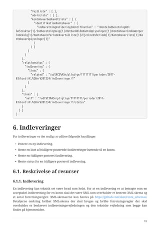   "fejlListe" : [ ],
  "advisListe" : [ ],
  "kontohaverGodkendtListe" : [ {
  "identifikationKontohaver" : {
  "indberetningValideringIdentifikation" : "/RenteIndberetningUdl
ånStruktur[1]/IndberetningValg[1]/RetbarUdlånKontoOplysninger[1]/KontohaverIndkomstper
iodeValg[1]/KontohaverPeriodeKvartalListe[1]/EjerkredsPeriode[1]/KontohaverListe[1]/Ko
ntohaverOplysninger[1]"
  }
  } ]
  }
  }
  },
  "relationships" : {
  "indlevering" : {
  "links" : {
  "related" : "/udl%C3%A5n/pligtige/11111111/perioder/2017-
03/konti/K.%20nr%201234/indleveringer/1"
  }
  }
  },
  "links" : {
  "self" : "/udl%C3%A5n/pligtige/11111111/perioder/2017-
03/konti/K.%20nr%201234/indleveringer/1/status"
  }
  } ]
}
6. Indleveringer
For indleveringer er det muligt at udføre følgende handlinger
• Postere en ny indlevering.
• Hente en liste af (tidligere posterede) indleveringer hørende til en konto.
• Hente en (tidligere posteret) indlevering.
• Hente status for en (tidligere posteret) indlevering.
6.1. Beskrivelse af resurser
6.1.1. Indlevering
En indlevering kan teknisk set være hvad som helst. For at en indlevering er at betragte som en
acceptabel indberetning for en konto skal det være XML som overholder et bestemt XML-skema og
et antal forretningsregler. XML-skemaerne kan hentes på https://github.com/skat/rente_schemas/
Detaljerne omkring hvilket XML-skema der skal bruges og hvilke forretningsregler der skal
overholdes er beskrevet indberetningsvejledningen og den tekniske vejledning som begge kan
findes på hjemmesiden.
33
 