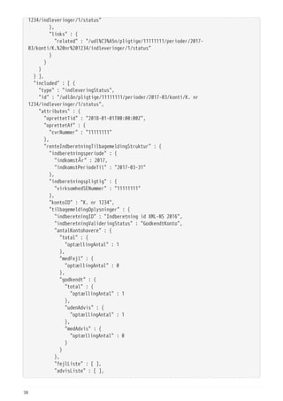 1234/indleveringer/1/status"
  },
  "links" : {
  "related" : "/udl%C3%A5n/pligtige/11111111/perioder/2017-
03/konti/K.%20nr%201234/indleveringer/1/status"
  }
  }
  }
  } ],
  "included" : [ {
  "type" : "indleveringStatus",
  "id" : "/udlån/pligtige/11111111/perioder/2017-03/konti/K. nr
1234/indleveringer/1/status",
  "attributes" : {
  "oprettetTid" : "2018-01-01T00:00:00Z",
  "oprettetAf" : {
  "cvrNummer" : "11111111"
  },
  "renteIndberetningTilbagemeldingStruktur" : {
  "indberetningsperiode" : {
  "indkomstÅr" : 2017,
  "indkomstPeriodeTil" : "2017-03-31"
  },
  "indberetningspligtig" : {
  "virksomhedSENummer" : "11111111"
  },
  "kontoID" : "K. nr 1234",
  "tilbagemeldingOplysninger" : {
  "indberetningID" : "Indberetning id XML-NS 2016",
  "indberetningValideringStatus" : "GodkendtKonto",
  "antalKontohavere" : {
  "total" : {
  "optællingAntal" : 1
  },
  "medFejl" : {
  "optællingAntal" : 0
  },
  "godkendt" : {
  "total" : {
  "optællingAntal" : 1
  },
  "udenAdvis" : {
  "optællingAntal" : 1
  },
  "medAdvis" : {
  "optællingAntal" : 0
  }
  }
  },
  "fejlListe" : [ ],
  "advisListe" : [ ],
38
 