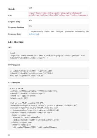 Metode
GET
URL
https://{host}/{indberetningstype}/pligtige/{pligtigSeNummer}/
perioder/{periode}/konti/{kontoId}/indleveringer/{indleveringsnummer}
Request‑body
N/A
Response‑headers
N/A
Response‑body
I response-body findes den (tidligere posterede) indlevering (Se
Indlevering).
6.4.1. Eksempel
curl
$ curl
'https://api.tse3pindberet.local.skat.dk/udl%C3%A5n/pligtige/11111111/perioder/2017-
03/konti/K.%20nr%201234/indleveringer/1' -i
HTTP-request
GET /udl%C3%A5n/pligtige/11111111/perioder/2017-
03/konti/K.%20nr%201234/indleveringer/1 HTTP/1.1
Host: api.tse3pindberet.local.skat.dk
HTTP-respons
HTTP/1.1 200 OK
Location: /udl%C3%A5n/pligtige/11111111/perioder/2017-
03/konti/K.%20nr%201234/indleveringer/1
Content-Type: application/xml
Content-Length: 1922
<?xml version="1.0" encoding="UTF-8"?>
<RenteIndberetningUdlånStruktur xmlns="https://skat.dk/ekapital/2016/01/01"
xmlns:xsi="https://www.w3.org/2001/XMLSchema-instance"
xsi:schemaLocation="https://skat.dk/ekapital/2016/01/01
/view/RenteIndberetningUdlaanStrukturType.xsd">
  <Indberetningsperiode>
  <IndkomstÅr>2017</IndkomstÅr>
  <IndkomstPeriodeTil>2017-03-31</IndkomstPeriodeTil>
  </Indberetningsperiode>
  <Indberetningspligtig>
  <VirksomhedSENummer>11111111</VirksomhedSENummer>
50
 