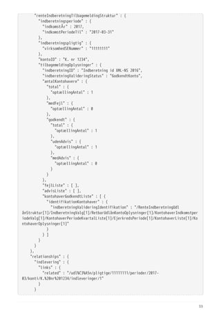   "renteIndberetningTilbagemeldingStruktur" : {
  "indberetningsperiode" : {
  "indkomstÅr" : 2017,
  "indkomstPeriodeTil" : "2017-03-31"
  },
  "indberetningspligtig" : {
  "virksomhedSENummer" : "11111111"
  },
  "kontoID" : "K. nr 1234",
  "tilbagemeldingOplysninger" : {
  "indberetningID" : "Indberetning id XML-NS 2016",
  "indberetningValideringStatus" : "GodkendtKonto",
  "antalKontohavere" : {
  "total" : {
  "optællingAntal" : 1
  },
  "medFejl" : {
  "optællingAntal" : 0
  },
  "godkendt" : {
  "total" : {
  "optællingAntal" : 1
  },
  "udenAdvis" : {
  "optællingAntal" : 1
  },
  "medAdvis" : {
  "optællingAntal" : 0
  }
  }
  },
  "fejlListe" : [ ],
  "advisListe" : [ ],
  "kontohaverGodkendtListe" : [ {
  "identifikationKontohaver" : {
  "indberetningValideringIdentifikation" : "/RenteIndberetningUdl
ånStruktur[1]/IndberetningValg[1]/RetbarUdlånKontoOplysninger[1]/KontohaverIndkomstper
iodeValg[1]/KontohaverPeriodeKvartalListe[1]/EjerkredsPeriode[1]/KontohaverListe[1]/Ko
ntohaverOplysninger[1]"
  }
  } ]
  }
  }
  },
  "relationships" : {
  "indlevering" : {
  "links" : {
  "related" : "/udl%C3%A5n/pligtige/11111111/perioder/2017-
03/konti/K.%20nr%201234/indleveringer/1"
  }
  }
53
 