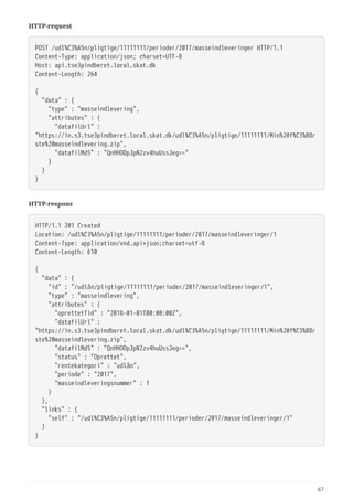 HTTP-request
POST /udl%C3%A5n/pligtige/11111111/perioder/2017/masseindleveringer HTTP/1.1
Content-Type: application/json; charset=UTF-8
Host: api.tse3pindberet.local.skat.dk
Content-Length: 264
{
  "data" : {
  "type" : "masseindlevering",
  "attributes" : {
  "datafilUrl" :
"https://in.s3.tse3pindberet.local.skat.dk/udl%C3%A5n/pligtige/11111111/Min%20f%C3%B8r
ste%20masseindlevering.zip",
  "datafilMd5" : "QnHHODpJpN2zv4huUssJeg=="
  }
  }
}
HTTP-respons
HTTP/1.1 201 Created
Location: /udl%C3%A5n/pligtige/11111111/perioder/2017/masseindleveringer/1
Content-Type: application/vnd.api+json;charset=utf-8
Content-Length: 610
{
  "data" : {
  "id" : "/udlån/pligtige/11111111/perioder/2017/masseindleveringer/1",
  "type" : "masseindlevering",
  "attributes" : {
  "oprettetTid" : "2018-01-01T00:00:00Z",
  "datafilUrl" :
"https://in.s3.tse3pindberet.local.skat.dk/udl%C3%A5n/pligtige/11111111/Min%20f%C3%B8r
ste%20masseindlevering.zip",
  "datafilMd5" : "QnHHODpJpN2zv4huUssJeg==",
  "status" : "Oprettet",
  "rentekategori" : "udlån",
  "periode" : "2017",
  "masseindleveringsnummer" : 1
  }
  },
  "links" : {
  "self" : "/udl%C3%A5n/pligtige/11111111/perioder/2017/masseindleveringer/1"
  }
}
67
 