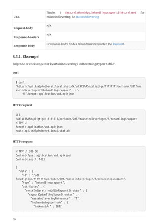 URL
Findes i data.relationships.behandlingsrapport.links.related for
masseindlevering, Se Masseindlevering
Request‑body
N/A
Response‑headers
N/A
Response‑body
I response-body findes behandlingsrapporten (Se Rapport).
8.5.1. Eksempel
Følgende er et eksempel for kvartalsindlevering i indberetningstypen 'Udlån'.
curl
$ curl
'https://api.tse3pindberet.local.skat.dk/udl%C3%A5n/pligtige/11111111/perioder/2017/ma
sseindleveringer/1/behandlingsrapport' -i 
  -H 'Accept: application/vnd.api+json'
HTTP-request
GET
/udl%C3%A5n/pligtige/11111111/perioder/2017/masseindleveringer/1/behandlingsrapport
HTTP/1.1
Accept: application/vnd.api+json
Host: api.tse3pindberet.local.skat.dk
HTTP-respons
HTTP/1.1 200 OK
Content-Type: application/vnd.api+json
Content-Length: 1433
{
  "data" : {
  "id" : "/udl
ån/pligtige/11111111/perioder/2017/masseindleveringer/1/behandlingsrapport",
  "type" : "behandlingsrapport",
  "attributes" : {
  "renteIndberetningUdlånRapportStruktur" : {
  "rapportOptællingScopeStruktur" : {
  "masseindleveringReference" : "1",
  "indberetningsperiode" : {
  "indkomstÅr" : 2017
70
 