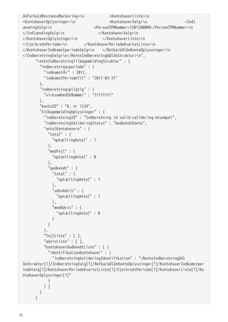 ånForholdRestanceMarkering>n <KontohaverListe>n
<KontohaverOplysninger>n <KontohaverValg>n <Indl
ændingValg>n <PersonCPRNummer>1201280008</PersonCPRNummer>n
</IndlændingValg>n </KontohaverValg>n
</KontohaverOplysninger>n </KontohaverListe>n
</EjerkredsPeriode>n </KontohaverPeriodeKvartalListe>n
</KontohaverIndkomstperiodeValg>n </RetbarUdlånKontoOplysninger>n
</IndberetningValg>n</RenteIndberetningUdlånStruktur>n",
  "renteIndberetningTilbagemeldingStruktur" : {
  "indberetningsperiode" : {
  "indkomstÅr" : 2017,
  "indkomstPeriodeTil" : "2017-03-31"
  },
  "indberetningspligtig" : {
  "virksomhedSENummer" : "11111111"
  },
  "kontoID" : "K. nr 1234",
  "tilbagemeldingOplysninger" : {
  "indberetningID" : "Indberetning id valid-validering-eksempel",
  "indberetningValideringStatus" : "GodkendtKonto",
  "antalKontohavere" : {
  "total" : {
  "optællingAntal" : 1
  },
  "medFejl" : {
  "optællingAntal" : 0
  },
  "godkendt" : {
  "total" : {
  "optællingAntal" : 1
  },
  "udenAdvis" : {
  "optællingAntal" : 1
  },
  "medAdvis" : {
  "optællingAntal" : 0
  }
  }
  },
  "fejlListe" : [ ],
  "advisListe" : [ ],
  "kontohaverGodkendtListe" : [ {
  "identifikationKontohaver" : {
  "indberetningValideringIdentifikation" : "/RenteIndberetningUdl
ånStruktur[1]/IndberetningValg[1]/RetbarUdlånKontoOplysninger[1]/KontohaverIndkomstper
iodeValg[1]/KontohaverPeriodeKvartalListe[1]/EjerkredsPeriode[1]/KontohaverListe[1]/Ko
ntohaverOplysninger[1]"
  }
  } ]
  }
  }
76
 