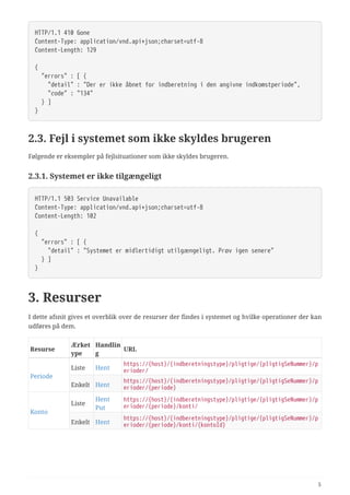 HTTP/1.1 410 Gone
Content-Type: application/vnd.api+json;charset=utf-8
Content-Length: 129
{
  "errors" : [ {
  "detail" : "Der er ikke åbnet for indberetning i den angivne indkomstperiode",
  "code" : "134"
  } ]
}
2.3. Fejl i systemet som ikke skyldes brugeren
Følgende er eksempler på fejlsituationer som ikke skyldes brugeren.
2.3.1. Systemet er ikke tilgængeligt
HTTP/1.1 503 Service Unavailable
Content-Type: application/vnd.api+json;charset=utf-8
Content-Length: 102
{
  "errors" : [ {
  "detail" : "Systemet er midlertidigt utilgængeligt. Prøv igen senere"
  } ]
}
3. Resurser
I dette afsnit gives et overblik over de resurser der findes i systemet og hvilke operationer der kan
udføres på dem.
Resurse
Ærket
ype
Handlin
g
URL
Periode
Liste Hent
https://{host}/{indberetningstype}/pligtige/{pligtigSeNummer}/p
erioder/
Enkelt Hent
https://{host}/{indberetningstype}/pligtige/{pligtigSeNummer}/p
erioder/{periode}
Konto
Liste
Hent
Put
https://{host}/{indberetningstype}/pligtige/{pligtigSeNummer}/p
erioder/{periode}/konti/
Enkelt Hent
https://{host}/{indberetningstype}/pligtige/{pligtigSeNummer}/p
erioder/{periode}/konti/{kontoId}
5
 