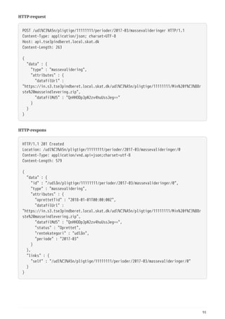 HTTP-request
POST /udl%C3%A5n/pligtige/11111111/perioder/2017-03/massevalideringer HTTP/1.1
Content-Type: application/json; charset=UTF-8
Host: api.tse3pindberet.local.skat.dk
Content-Length: 263
{
  "data" : {
  "type" : "massevalidering",
  "attributes" : {
  "datafilUrl" :
"https://in.s3.tse3pindberet.local.skat.dk/udl%C3%A5n/pligtige/11111111/Min%20f%C3%B8r
ste%20masseindlevering.zip",
  "datafilMd5" : "QnHHODpJpN2zv4huUssJeg=="
  }
  }
}
HTTP-respons
HTTP/1.1 201 Created
Location: /udl%C3%A5n/pligtige/11111111/perioder/2017-03/massevalideringer/0
Content-Type: application/vnd.api+json;charset=utf-8
Content-Length: 579
{
  "data" : {
  "id" : "/udlån/pligtige/11111111/perioder/2017-03/massevalideringer/0",
  "type" : "massevalidering",
  "attributes" : {
  "oprettetTid" : "2018-01-01T00:00:00Z",
  "datafilUrl" :
"https://in.s3.tse3pindberet.local.skat.dk/udl%C3%A5n/pligtige/11111111/Min%20f%C3%B8r
ste%20masseindlevering.zip",
  "datafilMd5" : "QnHHODpJpN2zv4huUssJeg==",
  "status" : "Oprettet",
  "rentekategori" : "udlån",
  "periode" : "2017-03"
  }
  },
  "links" : {
  "self" : "/udl%C3%A5n/pligtige/11111111/perioder/2017-03/massevalideringer/0"
  }
}
91
 