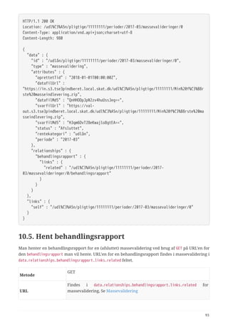 HTTP/1.1 200 OK
Location: /udl%C3%A5n/pligtige/11111111/perioder/2017-03/massevalideringer/0
Content-Type: application/vnd.api+json;charset=utf-8
Content-Length: 980
{
  "data" : {
  "id" : "/udlån/pligtige/11111111/perioder/2017-03/massevalideringer/0",
  "type" : "massevalidering",
  "attributes" : {
  "oprettetTid" : "2018-01-01T00:00:00Z",
  "datafilUrl" :
"https://in.s3.tse3pindberet.local.skat.dk/udl%C3%A5n/pligtige/11111111/Min%20f%C3%B8r
ste%20masseindlevering.zip",
  "datafilMd5" : "QnHHODpJpN2zv4huUssJeg==",
  "svarfilUrl" : "https://val-
out.s3.tse3pindberet.local.skat.dk/udl%C3%A5n/pligtige/11111111/Min%20f%C3%B8rste%20ma
sseindlevering.zip",
  "svarfilMd5" : "HJqm6DvT28eKwajlo8gtEA==",
  "status" : "Afsluttet",
  "rentekategori" : "udlån",
  "periode" : "2017-03"
  },
  "relationships" : {
  "behandlingsrapport" : {
  "links" : {
  "related" : "/udl%C3%A5n/pligtige/11111111/perioder/2017-
03/massevalideringer/0/behandlingsrapport"
  }
  }
  }
  },
  "links" : {
  "self" : "/udl%C3%A5n/pligtige/11111111/perioder/2017-03/massevalideringer/0"
  }
}
10.5. Hent behandlingsrapport
Man henter en behandlingsrapport for en (afsluttet) massevalidering ved brug af GET på URL’en for
den behandlingsrapport man vil hente. URL’en for en behandlingsrapport findes i massevalidering i
data.relationships.behandlingsrapport.links.related feltet.
Metode
GET
URL
Findes i data.relationships.behandlingsrapport.links.related for
massevalidering, Se Massevalidering
93
 