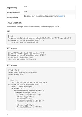 Request‑body
N/A
Response‑headers
N/A
Response‑body
I response-body findes behandlingsrapporten (Se Rapport).
10.5.1. Eksempel
Følgende er et eksempel for kvartalsindlevering i indberetningstypen 'Udlån'.
curl
$ curl
'https://api.tse3pindberet.local.skat.dk/udl%C3%A5n/pligtige/11111111/perioder/2017-
03/massevalideringer/0/behandlingsrapport' -i 
  -H 'Accept: application/vnd.api+json'
HTTP-request
GET /udl%C3%A5n/pligtige/11111111/perioder/2017-
03/massevalideringer/0/behandlingsrapport HTTP/1.1
Accept: application/vnd.api+json
Host: api.tse3pindberet.local.skat.dk
HTTP-respons
HTTP/1.1 200 OK
Content-Type: application/vnd.api+json
Content-Length: 1508
{
  "data" : {
  "id" : "/udlån/pligtige/11111111/perioder/2017-
03/massevalideringer/0/behandlingsrapport",
  "type" : "behandlingsrapport",
  "attributes" : {
  "renteIndberetningUdlånRapportStruktur" : {
  "renteOptællingScopeStruktur" : {
  "masseindleveringReference" : "0",
  "indberetningsperiode" : {
  "indkomstÅr" : 2017,
  "indkomstPeriodeTil" : "2017-03-31"
  },
  "indberetningspligtig" : {
  "virksomhedSENummer" : "11111111"
  }
94
 