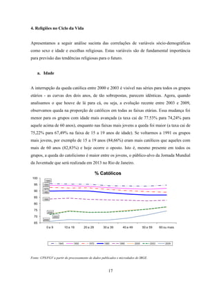 4. Religiões no Ciclo da Vida


Apresentamos a seguir análise sucinta das correlações de variáveis sócio-demográficas
como sexo e idade e escolhas religiosas. Estas variáveis são de fundamental importância
para previsão das tendências religiosas para o futuro.


    a. Idade


A interrupção da queda católica entre 2000 e 2003 é visível nas séries para todos os grupos
etários - as curvas dos dois anos, de tão sobrepostas, parecem idênticas. Agora, quando
analisamos o que houve de lá para cá, ou seja, a evolução recente entre 2003 e 2009,
observamos queda na proporção de católicos em todas as faixas etárias. Essa mudança foi
menor para os grupos com idade mais avançada (a taxa cai de 77.53% para 74,24% para
aquele acima de 60 anos), enquanto nas faixas mais jovens a queda foi maior (a taxa cai de
75,22% para 67,49% na faixa de 15 a 19 anos de idade). Se voltarmos a 1991 os grupos
mais jovens, por exemplo de 15 a 19 anos (84,66%) eram mais católicos que aqueles com
mais de 60 anos (82,83%) e hoje ocorre o oposto. Isto é, mesmo presente em todos os
grupos, a queda do catolicismo é maior entre os jovens, o público-alvo da Jornada Mundial
da Juventude que será realizada em 2013 no Rio de Janeiro.

                                                   % Católicos
 100
          1940
  95    1950
        1970
  90    1980

  85
        1990
  80

  75
           2000
  70              2003
        2009
  65
           0a 9             10 a 19      20 a 29      30 a 39     40 a 49          50 a 59     60 ou mais




                     1940         1950      1970      1980      1990        2000        2003       2009




Fonte: CPS/FGV a partir do processamento de dados publicados e microdados do IBGE.



                                                         17
 