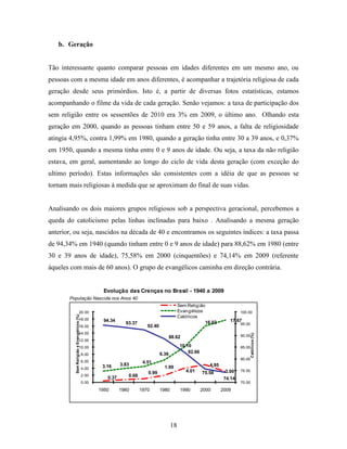 b. Geração


Tão interessante quanto comparar pessoas em idades diferentes em um mesmo ano, ou
pessoas com a mesma idade em anos diferentes, é acompanhar a trajetória religiosa de cada
geração desde seus primórdios. Isto é, a partir de diversas fotos estatísticas, estamos
acompanhando o filme da vida de cada geração. Senão vejamos: a taxa de participação dos
sem religião entre os sessentões de 2010 era 3% em 2009, o último ano. Olhando esta
geração em 2000, quando as pessoas tinham entre 50 e 59 anos, a falta de religiosidade
atingia 4,95%, contra 1,99% em 1980, quando a geração tinha entre 30 a 39 anos, e 0,37%
em 1950, quando a mesma tinha entre 0 e 9 anos de idade. Ou seja, a taxa da não religião
estava, em geral, aumentando ao longo do ciclo de vida desta geração (com exceção do
ultimo período). Estas informações são consistentes com a idéia de que as pessoas se
tornam mais religiosas à medida que se aproximam do final de suas vidas.


Analisando os dois maiores grupos religiosos sob a perspectiva geracional, percebemos a
queda do catolicismo pelas linhas inclinadas para baixo . Analisando a mesma geração
anterior, ou seja, nascidos na década de 40 e encontramos os seguintes índices: a taxa passa
de 94,34% em 1940 (quando tinham entre 0 e 9 anos de idade) para 88,62% em 1980 (entre
30 e 39 anos de idade), 75,58% em 2000 (cinquentões) e 74,14% em 2009 (referente
àqueles com mais de 60 anos). O grupo de evangélicos caminha em direção contrária.


                                                   Evolução das Crenças no Brasil - 1940 a 2009
       População Nascida nos Anos 40
                                                                                             Sem Religião
                                 20.00                                                       Evangélicos                     100.00
          Sem Religião e Evangélicos (%)




                                                                                             Católicos
                                 18.00             94.34                                                               17.67
                                                              93.37                                      16.02               95.00
                                 16.00                                   92.40
                                 14.00
                                                                                                                                     Católicos (%)




                                                                                        88.62                                90.00
                                 12.00
                                 10.00                                                        10.10                          85.00
                                           8.00                                  6.36             82.66
                                                                                                                             80.00
                                           6.00                        4.51
                                                   3.16     3.83                                             4.95
                                           4.00                                    1.99
                                                                         0.99                   4.01      75.58      3.00    75.00
                                           2.00
                                                     0.37      0.68
                                                                                                                     74.14
                                           0.00                                                                              70.00
                                                  1950      1960      1970       1980         1990        2000      2009




                                                                                        18
 