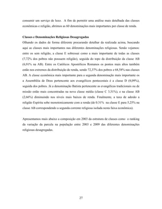 consumir um serviço de luxo. A fim de permitir uma análise mais detalhada das classes
econômicas e religião, abrimos as 60 denominações mais importantes por classe de renda.


Classes e Denominações Religiosas Desagregadas
Olhando os dados de forma diferente procurando detalhar da realizada acima, buscando
aqui as classes mais importantes nas diferentes denominações religiosas. Senão vejamos:
entre os sem religião, a classe E sobressai como a mais importante de todas as classes
(7,72% dos pobres não possuem religião), seguida do topo da distribuição da classe AB
(6,91% na AB). Entre os Católicos Apostólicos Romanos os pontos mais altos também
estão nos extremos da distribuição de renda, sendo 72,37% dos pobres e 68,58% nas classes
AB. A classe econômica mais importante para a segunda denominação mais importante os
a Assembléia de Deus pertencente aos evangélicos pentecostais é a classe D (8,09%),
seguida dos pobres. Já a denominação Batista pertencente as evangélicas tradicionais ou de
missão estão mais concentradas na nova classe média (classe C 3,51%), e na classe AB
(2,66%) diminuindo nos níveis mais baixos de renda. Finalmente, a taxa de adesão a
religião Espírita sobe monotonicamente com a renda (de 0.31% na classe E para 5,25% na
classe AB correspondendo a segunda corrente religiosa isolada nesta faixa econômica).


Apresentamos mais abaixo a composição em 2003 da estrutura de classes como o ranking
da variação da parcela na população entre 2003 e 2009 das diferentes denominações
religiosas desagregadas.




                                           27
 