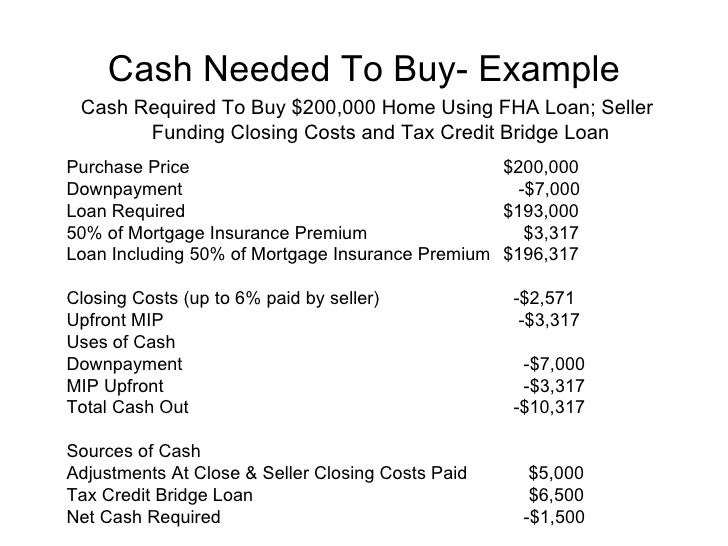 Payday loans salinas photo 10