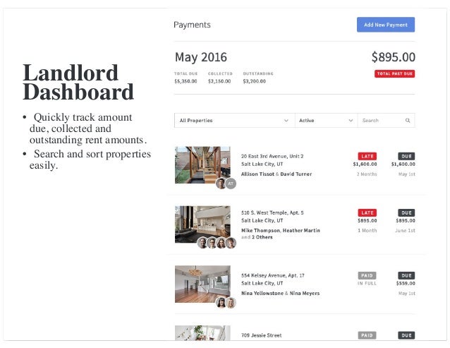 Rentler Overview Rental Property Software For Tenants And Landlords