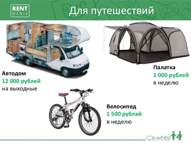 Аренда машинного времени