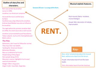 Rent was written by Jonathan
Larson in 1996.
Jonathan Larson wanted to push boundaries,
Taboo subjects. Such as HIV, Homophobia and
Multi-cultism.
The Plot.
Bohemians, don’t wantto follow the normal.
They have their own beliefs.
Tackling the ‘American Dream’.
Bohemian lifestyles.
Base on La Boheme by Puccini
People dying of the plague
Rent people dying of HIV
Maureen+ Joanna- highlights trustissues/
want of commitment.
Rodger+ Mimi- drug users.
Angel+ Collin- have Aids. Angel dies.
RENT.
Musical stylistic features.
Outline of story line and
characters.
Jonathan is an American composer.
He wrote the music and the lyrics
for Rent.
Sondhiem was a big influence for Jonathan.
Andrew Llyod Webber was also an influence
for Jonathan.
The night beforethe premier Jonathan died
(in 1996). His vision was to do a rock musical.
Seasons Of Love- is a song withinRent.
Rock musical, Opera- recitative,
musical dialogue.
Gospel- Belt, decoration of melody,
improvisation.
Key-
Blue- what I already knew about the musical
Rent, without any input from the lesson.
Purple- information learnt fromthe team
leader.
Pink- information learnt fromthe hand out.
 