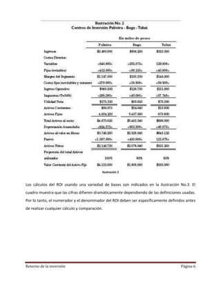 Rentorno De La Inversion Roi