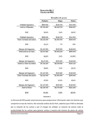 Rentorno De La Inversion Roi