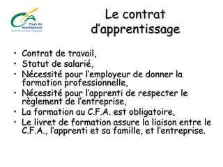 Le contratLe contrat
d’apprentissaged’apprentissage
• Contrat de travail,Contrat de travail,
• Statut de salarié,Statut de salarié,
• Nécessité pour l’employeur de donner laNécessité pour l’employeur de donner la
formation professionnelle,formation professionnelle,
• Nécessité pour l’apprenti de respecter leNécessité pour l’apprenti de respecter le
règlement de l’entreprise,règlement de l’entreprise,
• La formation au C.F.A. est obligatoire,La formation au C.F.A. est obligatoire,
• Le livret de formation assure la liaison entre leLe livret de formation assure la liaison entre le
C.F.A., l’apprenti et sa famille, et l’entreprise.C.F.A., l’apprenti et sa famille, et l’entreprise.
 