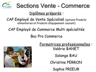 Sections Vente - CommerceSections Vente - Commerce
Diplômes préparés :
CAP Employé de Vente Spécialisé (options Produits
alimentaires et Produits d’équipement courant)
CAP Employé de Commerce Multi spécialités
Bac Pro Commerce
Formatrices professionnelles :
Valérie BANET
Solange BAU
Christine PERRON
Sophie PRIEUR
 