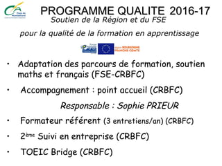 PROGRAMME QUALITEPROGRAMME QUALITE 2016-172016-17
• Adaptation des parcours de formation, soutien
maths et français (FSE-CRBFC)
• Accompagnement : point accueil (CRBFC)
Responsable : Sophie PRIEUR
• Formateur référent (3 entretiens/an) (CRBFC)
• 2ème
Suivi en entreprise (CRBFC)
• TOEIC Bridge (CRBFC)
Soutien de la Région et du FSE
pour la qualité de la formation en apprentissage
 