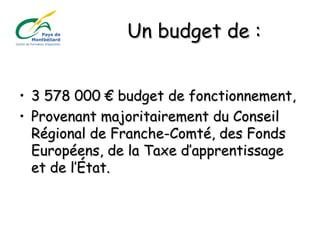 Un budget de :Un budget de :
• 3 578 000 € budget de fonctionnement,3 578 000 € budget de fonctionnement,
• Provenant majoritairement du ConseilProvenant majoritairement du Conseil
Régional de Franche-Comté, des FondsRégional de Franche-Comté, des Fonds
Européens, de la Taxe d’apprentissageEuropéens, de la Taxe d’apprentissage
et de l’État.et de l’État.
 