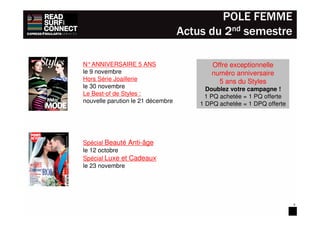 POLE FEMME
                                   Actus du 2nd semestre

N°ANNIVERSAIRE 5 ANS                      Offre exceptionnelle
le 9 novembre                             numéro anniversaire
Hors Série Joaillerie                       5 ans du Styles
le 30 novembre                           Doublez votre campagne !
Le Best-of de Styles :                   1 PQ achetée = 1 PQ offerte
nouvelle parution le 21 décembre       1 DPQ achetée = 1 DPQ offerte




Spécial Beauté Anti-âge
le 12 octobre
Spécial Luxe et Cadeaux
le 23 novembre




                                                                       3
 