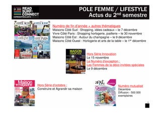 POLE FEMME / LIFESTYLE
                                Actus du 2nd semestre
          Numéro de fin d’année + autres thématiques
          Maisons Côté Sud : Shopping, idées cadeaux – le 7 décembre
          Vivre Côté Paris : Shopping horlogerie, joaillerie – le 30 novembre
          Maisons Côté Est : Autour du champagne – le 9 décembre
          Maisons Côté Ouest : Horlogerie et arts de la table – le 1er décembre



                                   Hors Série Innovation
                                   Le 15 novembre
                                   Le Numéro d’exception :
                                   Les Femmes de la déco invitées spéciales
                                   Le 9 décembre




Hors Série d’octobre :                                    Numéro mutualisé
Construire et Agrandir sa maison                          Décembre
                                                          Diffusion - 500 000
                                                          exemplaires

                                                                                  5
 