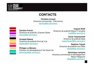 CONTACTS
                            Christine Arnaud
                  Directrice commerciale - Pôle femme
                         carnaud@er-services.fr


                                                                     Virginie Wolff
Caroline Franck                            Directrice de publicité Maison Française
Directrice de publicité L’Express Styles                       vwolff@er-services.fr
cfranck@er-services.fr
                                                              Cécile Yastchenkoff
Annabel Dabard                                          Directrice de publicité Ideat
Directrice de publicité Point de Vue                  cyastchenkoff@er-services.fr
adabard@er-services.fr                                           Delphine Tripodi
                                                  Directrice de publicité Les Côtés
Philippe Lo Monaco                                          dtripodi@er-services.fr
Directeur du développement The Good Life
plomonaco@er-services.fr                                 Dominique Laneyrie
                                      Directrice commerciale et développement
                                                             Maison Magazine
                                                       dtripodi@er-services.fr          7


                                                                                        7
 