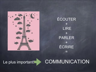 ÉCOUTER
+
LIRE
+
PARLER
+
ÉCRIRE
=
COMMUNICATIONLe plus important!
 
