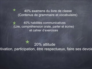 40% examens du livre de classe
(Contenus de grammaire et vocabulaire)
40% habilités communicatives
(Lire, compréhension orale, parler et écrire)
et cahier d’exercices
20% attitude
otivation, participation, être respectueux, faire ses devoir
 