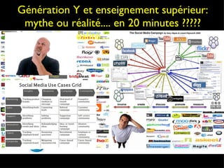 Génération Y et enseignement supérieur: mythe ou réalité.... en 20 minutes ????? mythe ou réalité.... en 20 minutes ????? 