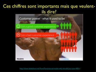 Ces chiffres sont importants mais que veulent-ils dire? http://www.slideshare.net/TomiTontti/social-media-why-should-you-care-4501198   
