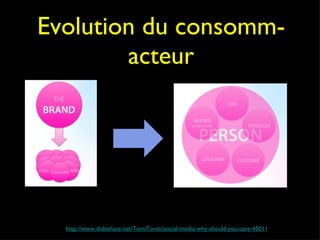 Evolution du consomm-acteur http://www.slideshare.net/TomiTontti/social-media-why-should-you-care-4501198   