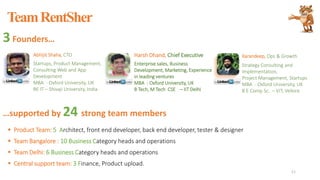 TeamRentSher
Harsh Dhand, Chief Executive
Enterprise sales, Business
Development, Marketing, Experience
in leading ventures
MBA - Oxford University, UK
B Tech, M Tech CSE – IIT Delhi
Abhijit Shaha, CTO
Startups, Product Management,
Consulting Web and App
Development
MBA - Oxford University, UK
BE IT – Shivaji University, India
Karandeep, Ops & Growth
Strategy Consulting and
Implementation,
Project Management, Startups
MBA - Oxford University, UK
B E Comp Sc. – VIT, Vellore
 Product Team: 5 Architect, front end developer, back end developer, tester & designer
 Team Bangalore : 10 Business Category heads and operations
 Team Delhi: 6 Business Category heads and operations
 Central support team: 3 Finance, Product upload.
3Founders…
…supported by 24 strong team members
11
 