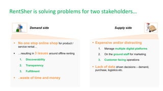 RentSher is solving problems for two stakeholders…
 No one stop online shop for product /
service rental…
 …resulting in 3 issues around offline renting
1. Discoverability
2. Transparency
3. Fulfillment
 ..waste of time and money
 Expensive and/or distracting
1. Manage multiple digital platforms
2. On the ground staff for marketing
3. Customer facing operations
 Lack of data driven decisions – demand,
purchase, logistics etc.
Demand side Supply side
 