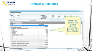 Gráficos e Relatórios
Detalhe dos
Gráficos com
planilha
dinâmica.
Quebras e Filtros
Personalizados
 