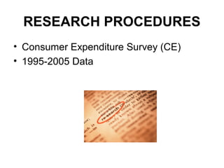 RESEARCH PROCEDURES
• Consumer Expenditure Survey (CE)
• 1995-2005 Data
 