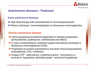 Intravenous Immunoglobulin Therapy in Autoimmune Diseases: Mechanisms ...