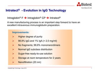 Intratect®: Advanced IgG Technology for Therapeutic Use and Safety | PDF