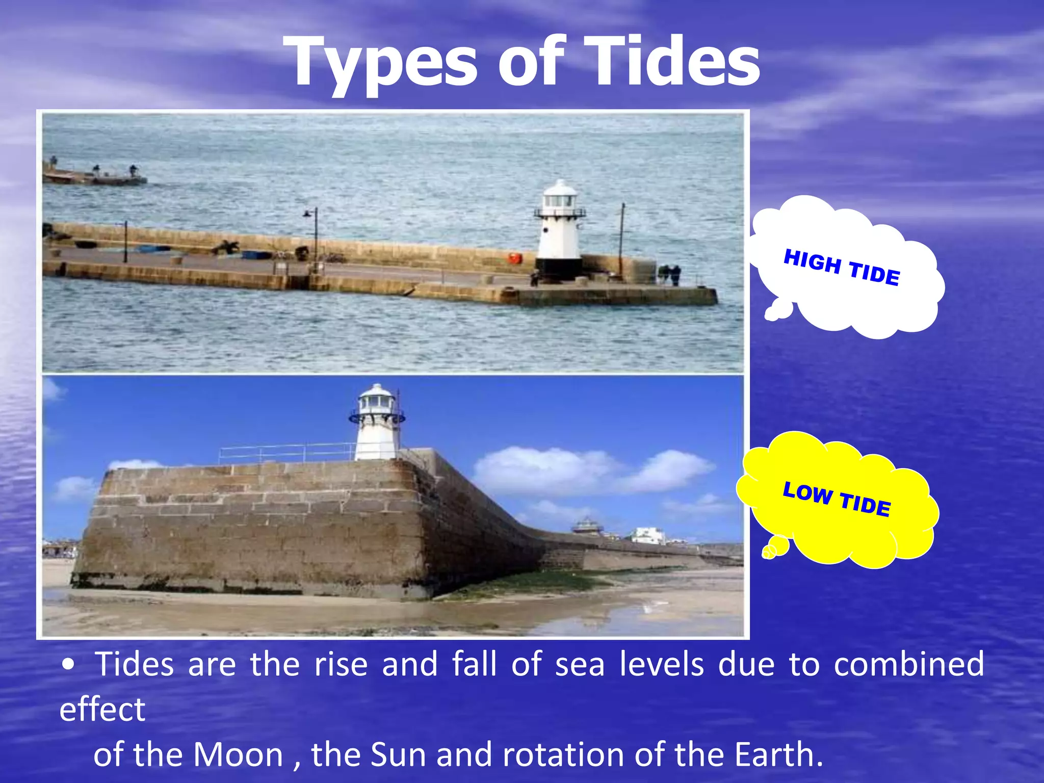 Types of Tides
• Tides are the rise and fall of sea levels due to combined
effect
of the Moon , the Sun and rotation of the Earth.
 