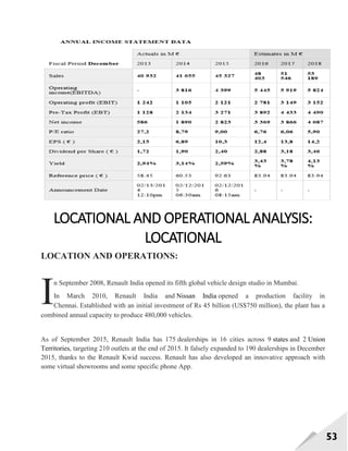53
LOCATIONAL AND OPERATIONAL ANALYSIS:
LOCATIONAL
LOCATION AND OPERATIONS:
n September 2008, Renault India opened its fifth global vehicle design studio in Mumbai.
In March 2010, Renault India and Nissan India opened a production facility in
Chennai. Established with an initial investment of Rs 45 billion (US$750 million), the plant has a
combined annual capacity to produce 480,000 vehicles.
As of September 2015, Renault India has 175 dealerships in 16 cities across 9 states and 2 Union
Territories, targeting 210 outlets at the end of 2015. It falsely expanded to 190 dealerships in December
2015, thanks to the Renault Kwid success. Renault has also developed an innovative approach with
some virtual showrooms and some specific phone App.
I
 