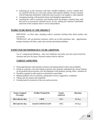 58
 Following up on the customers with their valuable feedbacks, reviews, whether they
are satisfied with the car, solve their queries and maintain database of each customer
with all important information .Help from sales executive was sought to, when required
 Arranging meetings with potential clients and takingtheir appointments
 Assisting the walk-in customers with briefing about the product, assisting them with
full service in accessories and half service in cars, making the customer comfortable
and aware of the company and it‘s service and products
WORK TO BE DONE IN THE PROJECT
MON-WED: on floor sales, attending walk-in customers briefing them about product and
accessories
THURS-SAT: call out potential customers, follow up on their purchases, take appointments,
arrange meetings with them, make sales records and maintain database
EXPECTED METHODOLOGY TO BE ADOPTED:
Use of computerized databases, calls were telephonic and mails were also used to brief the
customer and solve his query. Personal contacts used in walk-ins
TARGET ASSIGNED:
 fixing appointments with potential customers and getting tentative dates and availability
 Going on corporate visits and making customers and corporate understand the various features
of our products and accessories, new developments in the products, pricing, offers, valuation etc
 Would be assigned to other projects as directed by team leader
 Making feedback calls to customers, getting their reviews, suggestions, complaints
 Taking calls for enquiry and complaints
 Creating leads for customers to buy cars and accessories
Target Assigned
(Average)
Profiles Worked On Target
Achieved
Duration
250 Calls Per Day CRM 100% 60 Days
250 Calls Per Day SALES CONSULTANT 100% 60 Days
 