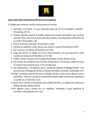 8
GUIA PARA UNA COMUNICACIÓN EFICAZ EN FAMILIA.
12 Reglas para mejorar nuestra comunicación en familia:
1. Aprender a escuchar, “el que responde antes de oír le es fatuidad y oprobio.”
(Proverbios 28:13)
2. Prestar atención cuando le hablan, (ahora con el tema del celular, que ya nadie
atiende) “Oye, hijo mío, la instrucción de tu padre, y no desprecies la dirección de
tu madre” (Proverbios 1:8)
3. Pensar antes de responder, (Proverbios 15:28)
4. Cambiar las palabras rudas, toscas, por dulces y suaves (Proverbios 16:24)
5. Dar consejos no críticas, (Proverbios 3:21-26)
6. Haga del silencio un aliado, no lo use como protesta, sino que aprenda a callar
cuando sea necesario (Proverbios 17:27-28)
7. Hablar y andar siempre con la verdad (Proverbios 12:22), (Efesios 4:25)
8. No ventilar los problemas de la familia, (Proverbios 17:9) el que a todo el mundo
le cuenta lo que pasa en casa, o con una persona.
9. Dar importancia, y en algunos casos, sentido de urgencia al dialogo familiar. Hay
que priorizar el tiempo en familia, el tiempo de hablar en familia (Eclesiastés 3:1)
10.Elegir momentos oportunos para el dialogo familiar y para tratar algunos temas
específicos. Discernir cuando es conveniente hablar sobre unos temas específicos
y cuando no. (1 Corintios 6:12)
11.Hacer de la oración y del estudio de la Palabra de Dios, un habito para mejorar el
dialogo familiar (Mateo 18:19)
12.En algunos casos, cuente con un mediador, orientador o guía espiritual (1
Corintios 3:10) (Hebreos 13:7,17)
 