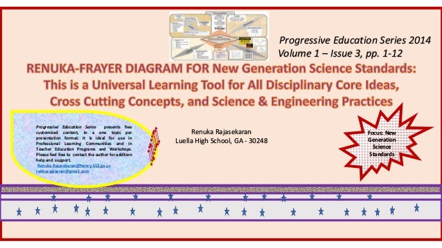 renuka frayer model for new generation science standards frayer model science